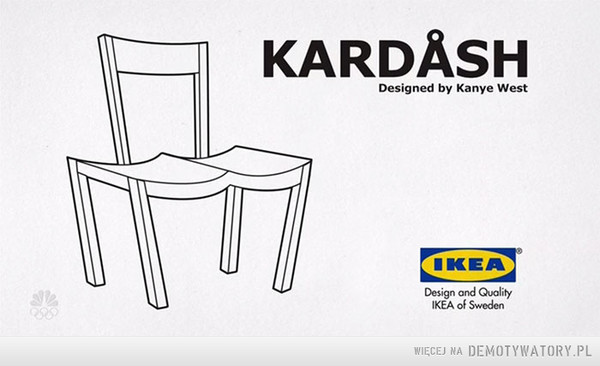 Propozycja Ikei dla Kim Kardashian –  