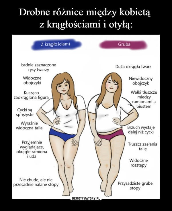 Drobne różnice między kobietą 
z krągłościami i otyłą: