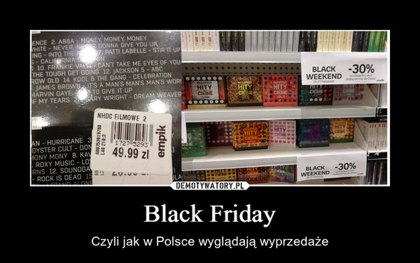 Black Friday – Czyli jak w Polsce wyglądają wyprzedaże 