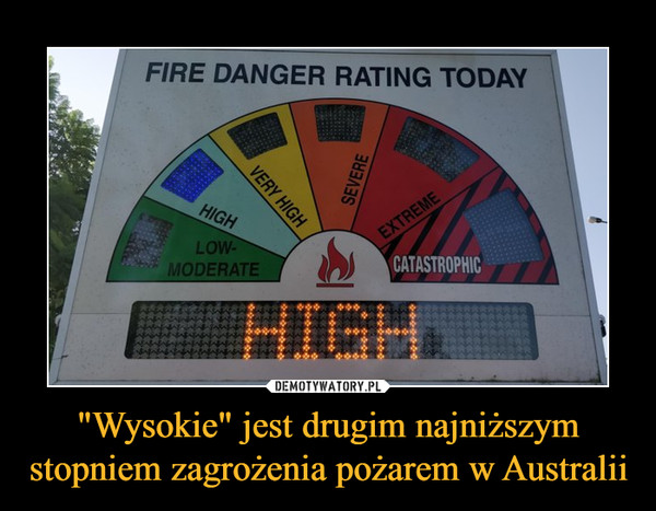 "Wysokie" jest drugim najniższym stopniem zagrożenia pożarem w Australii –  