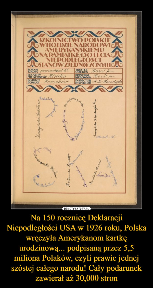 Na 150 rocznicę Deklaracji Niepodległości USA w 1926 roku, Polska wręczyła Amerykanom kartkę urodzinową... podpisaną przez 5,5 miliona Polaków, czyli prawie jednej szóstej całego narodu! Cały podarunek zawierał aż 30,000 stron
