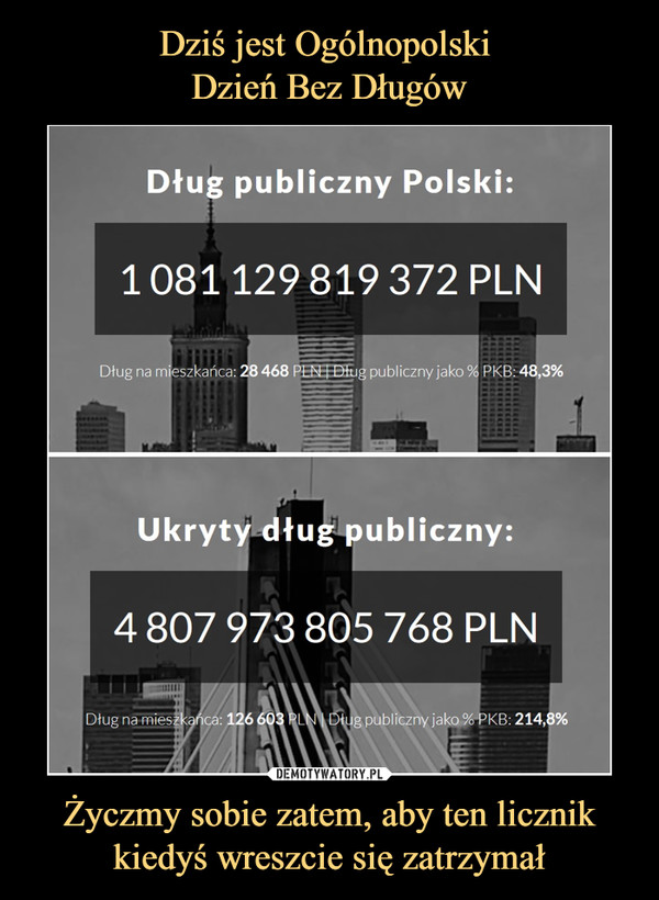 Życzmy sobie zatem, aby ten licznik kiedyś wreszcie się zatrzymał –  Dług publiczny PolskiUkryty dług publiczny