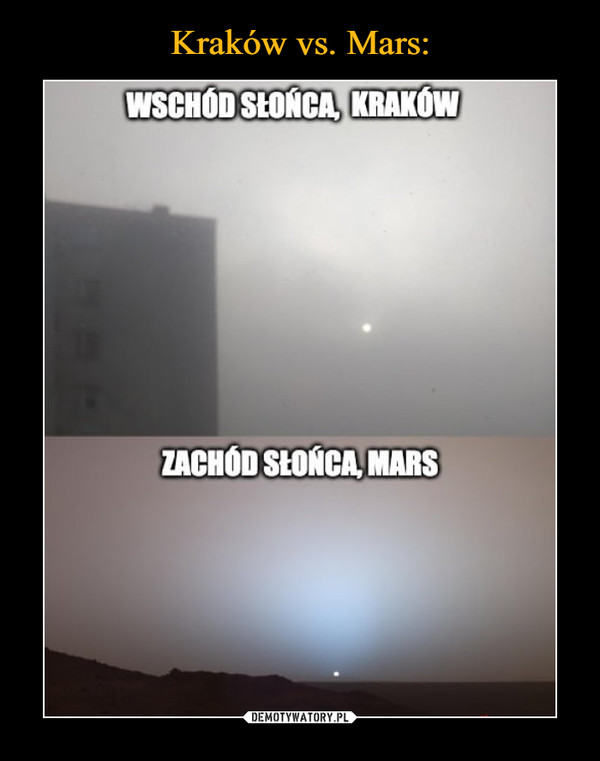 Kraków vs. Mars: