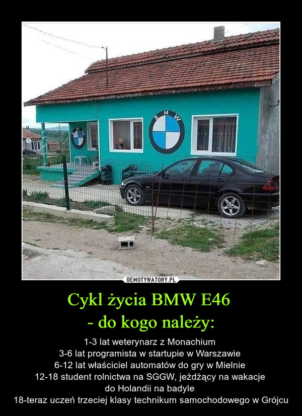 Cykl życia BMW E46 
- do kogo należy: