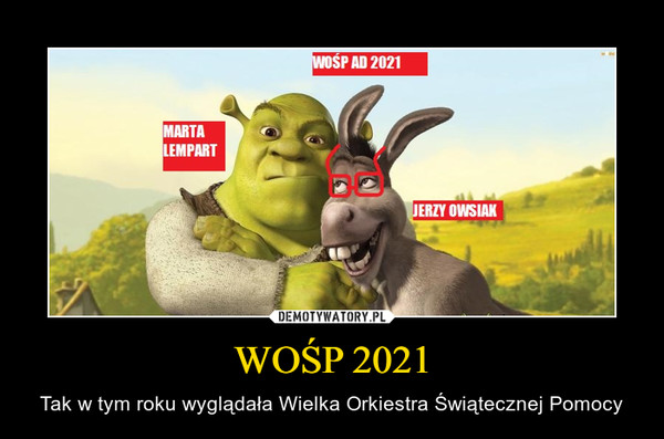 WOŚP 2021