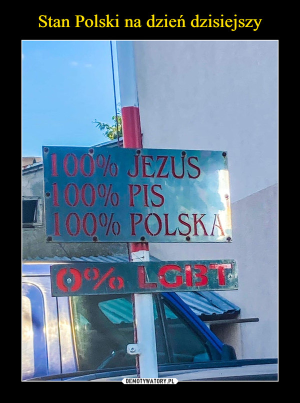 Stan Polski na dzień dzisiejszy