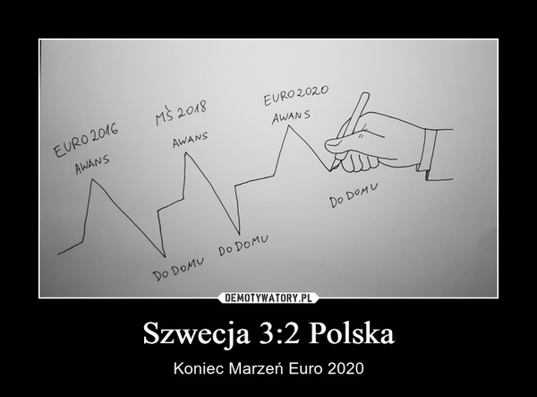 Szwecja 3:2 Polska