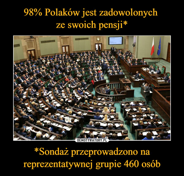 98% Polaków jest zadowolonych 
ze swoich pensji* *Sondaż przeprowadzono na reprezentatywnej grupie 460 osób