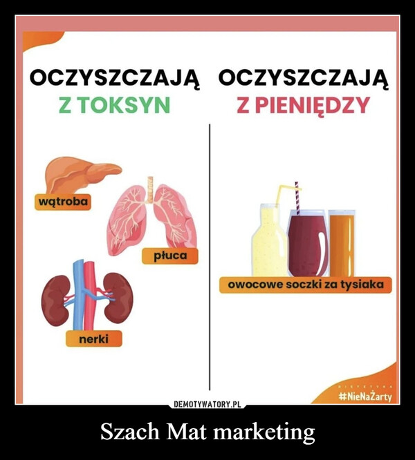 Szach Mat marketing –  