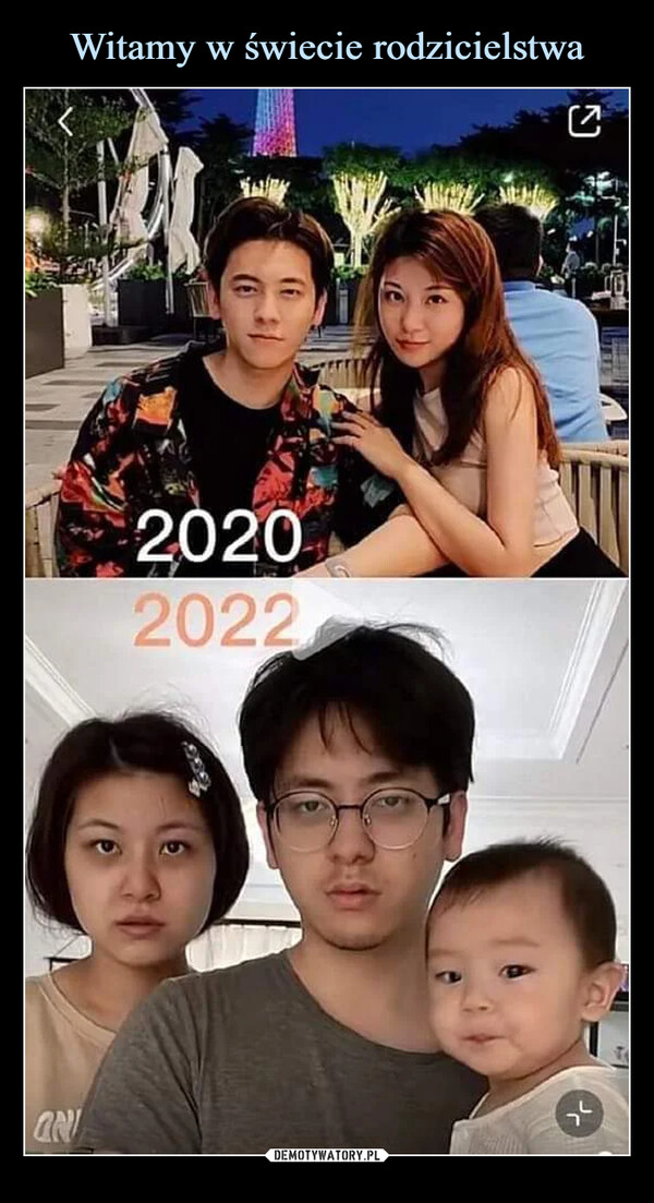  –  2020 2022