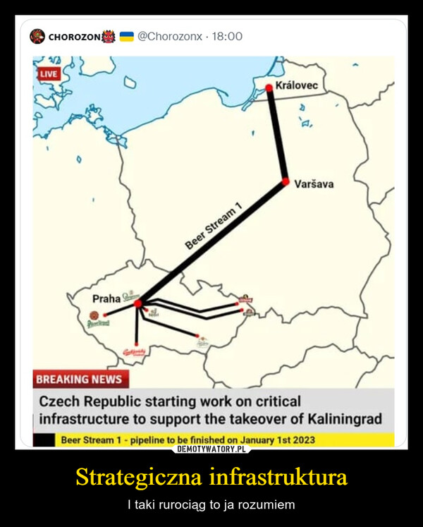 Strategiczna infrastruktura – I taki rurociąg to ja rozumiem 