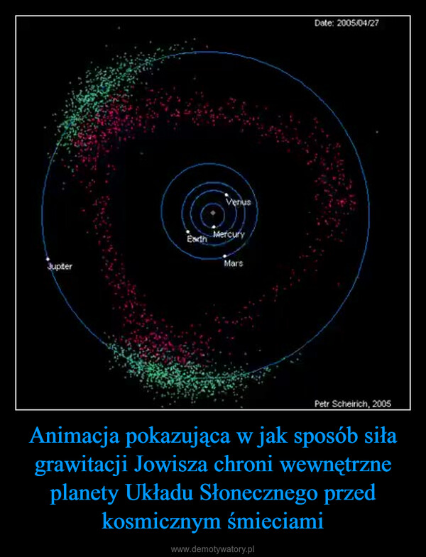 Animacja pokazująca w jak sposób siła grawitacji Jowisza chroni wewnętrzne planety Układu Słonecznego przed kosmicznym śmieciami –  