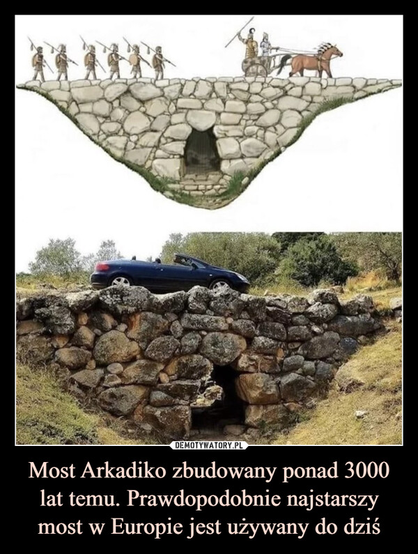Most Arkadiko zbudowany ponad 3000 lat temu. Prawdopodobnie najstarszy most w Europie jest używany do dziś