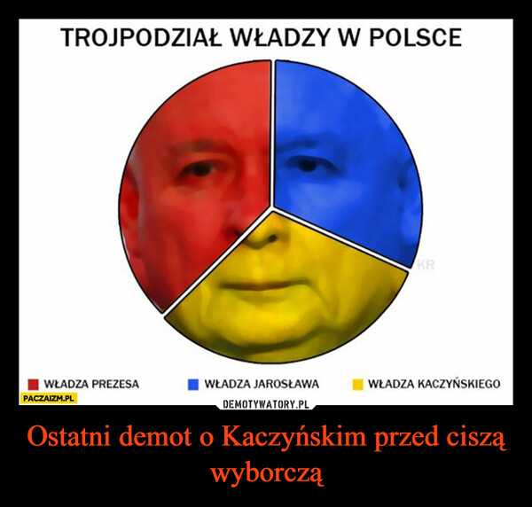 Ostatni demot o Kaczyńskim przed ciszą wyborczą –  TROJPODZIAŁ WŁADZY W POLSCEWŁADZA PREZESAPACZAIZM.PLWŁADZA JAROSŁAWAKRWŁADZA KACZYŃSKIEGO