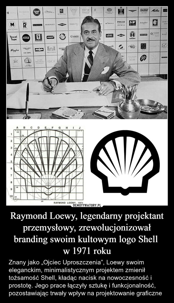 Raymond Loewy, legendarny projektant przemysłowy, zrewolucjonizował branding swoim kultowym logo Shell w 1971 roku – Znany jako „Ojciec Uproszczenia”, Loewy swoim eleganckim, minimalistycznym projektem zmienił tożsamość Shell, kładąc nacisk na nowoczesność i prostotę. Jego prace łączyły sztukę i funkcjonalność, pozostawiając trwały wpływ na projektowanie graficzne MTexcelTapeDesasUNESRROMASCHENLEY0Coca-ColaARMOURCOMMERHiggineSPRAIM CORPS123456789wwwwwBROTHEASCOMPANYacrA B C D1/4 IEFGHIJ10 1/42/5RAYMOND LOEWY 1971KAFFESTERPHILCOSfxSFWHORSON'SEVERY MattonLOOCAMAC